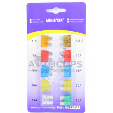 Комплект предохранителей евро Комплект предохранителей евро