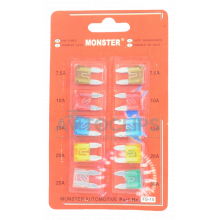 Комплект предохранителей мини Комплект предохранителей мини